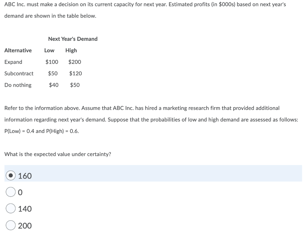 ABC Inc. must make a decision on its current capacity for next year. Estimated profits (in $000s) based on next year's
demand are shown in the table below.
Alternative
Expand
Subcontract
Do nothing
Refer to the information above. Assume that ABC Inc. has hired a marketing research firm that provided additional
information regarding next year's demand. Suppose that the probabilities of low and high demand are assessed as follows:
P(Low) = 0.4 and P(High) = 0.6.
What is the expected value under certainty?
160
0
Next Year's Demand
Low High
$100 $200
$50 $120
$40
$50
140
200