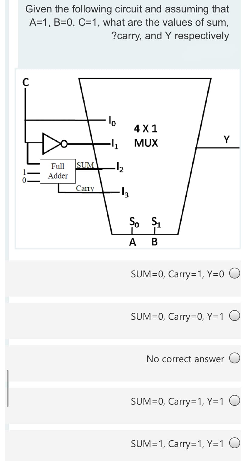 Given the following circuit and assuming that
A=1, B=0, C=1, what are the values of sum,
?carry, and Y respectively
4 X1
MUX
Y
Full
SUM
-12
Adder
Сапу
So S1
А В
SUM=0, Carry=1, Y=0 O
SUM=0, Carry=0, Y=1 O
No correct answer O
SUM=0, Carry=1, Y=1 O
SUM=1, Carry=1, Y=1 O
