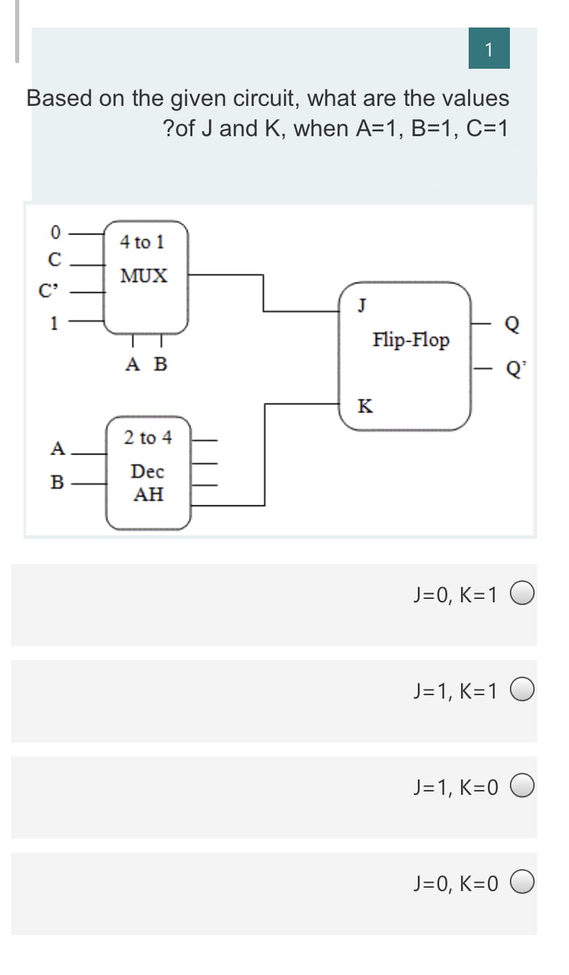 1
Based on the given circuit, what are the values
?of J and K, when A=1, B=1, C=1
4 to 1
MUX
C'
J
Flip-Flop
А В
Q'
K
2 to 4
A
Dec
B
АН
J=0, K=1 O
J=1, K=1 O
J=1, K=0 O
J=0, K=0 O
