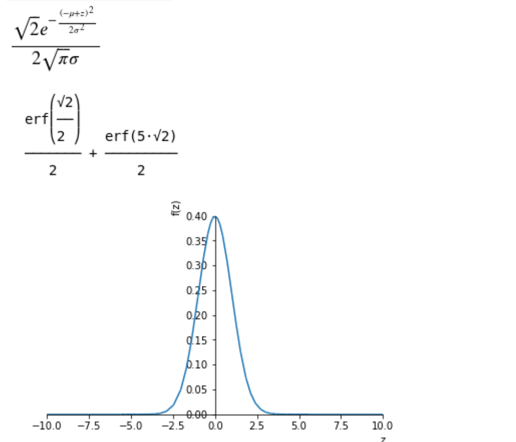 √že
2√√ño
√2
2
erf
(−µ²+z)2
202
2
+
erf (5-√2)
2
T(Z)
-10.0 -7.5 -5.0 -2.5
0.40
0.35
0.30
0.25
0,20
015
0.10
0.05
0.0
2.5
5.0
7.5
10.0