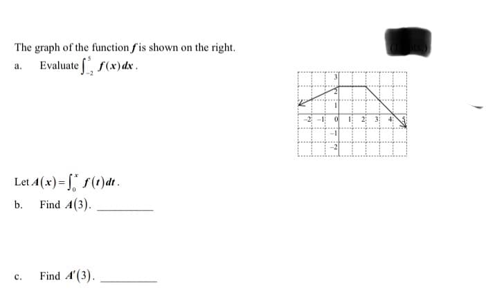 The graph of the function fis shown on the right.
a. Evaluate , f(x) dx.
Let 4(x) = f(t)dt.
b.
Find A (3).
C.
Find A'(3).
I
16