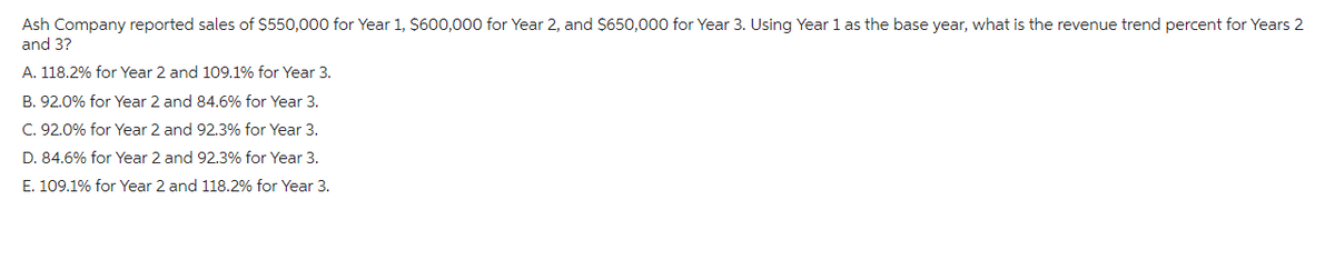 Ash Company reported sales of $550,000 for Year 1, $600,000 for Year 2, and $650,000 for Year 3. Using Year 1 as the base year, what is the revenue trend percent for Years 2
and 3?
A. 118.2% for Year 2 and 109.1% for Year 3.
B. 92.0% for Year 2 and 84.6% for Year 3.
C. 92.0% for Year 2 and 92.3% for Year 3.
D. 84.6% for Year 2 and 92.3% for Year 3.
E. 109.1% for Year 2 and 118.2% for Year 3.