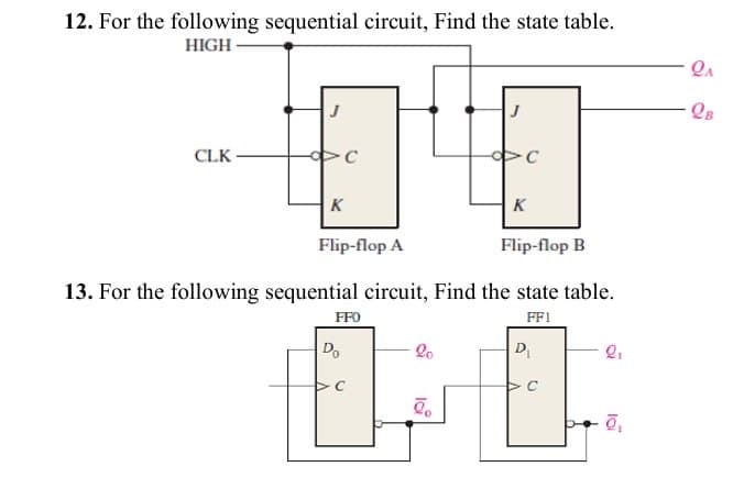 12. For the following sequential circuit, Find the state table.
HIGH
J
CLK
C
C
K
Flip-flop A
K
Flip-flop B
13. For the following sequential circuit, Find the state table.
FFO
Do
FF1
20
D₁
QA
QB