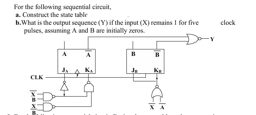 For the following sequential circuit,
a. Construct the state table
b. What is the output sequence (Y) if the input (X) remains 1 for five
pulses, assuming A and B are initially zeros.
A
B
B
A
JA
A
ΚΑ
JB
KB
CLK
X
B
Χ
B.
X A
Y
clock