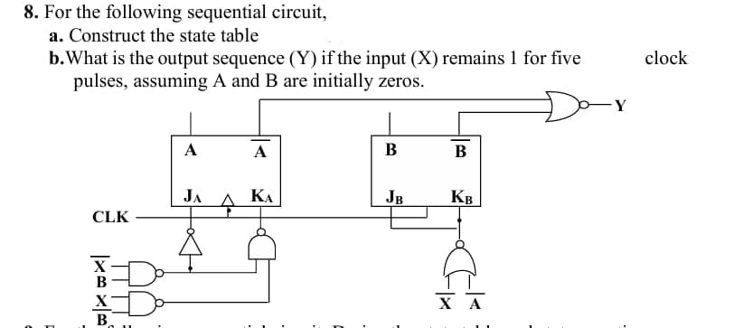 8. For the following sequential circuit,
a. Construct the state table
b. What is the output sequence (Y) if the input (X) remains 1 for five
pulses, assuming A and B are initially zeros.
B
B
A
A
JA
A
ΚΑ
JB
KB
CLK
X
B
X
B
X A
clock