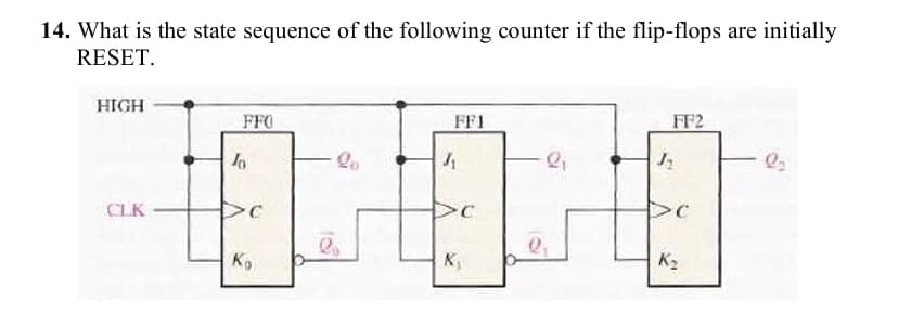 14. What is the state sequence of the following counter if the flip-flops are initially
RESET.
HIGH
CLK
FFO
FF1
FF2
Jo
20
4
Q₁
J₂
C
>C
e₁
Ko
K₁
K₂