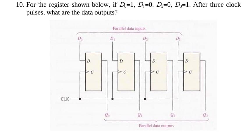 10. For the register shown below, if Do=1, D₁=0, D2=0, D3=1. After three clock
pulses, what are the data outputs?
Parallel data inputs
CLK
Do
D₁
D₁
Dy
D
D
D
D
Qo
Q2
Parallel data outputs