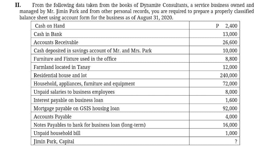 II. From the following data taken from the books of Dynamite Consultants, a service business owned and
managed by Mr. Jimin Park and from other personal records, you are required to prepare a properly classified
balance sheet using account form for the business as of August 31, 2020.
Cash on Hand
Cash in Bank
Accounts Receivable
Cash deposited in savings account of Mr. and Mrs. Park
Furniture and Fixture used in the office
Farmland located in Tanay
Residential house and lot
Household, appliances, furniture and equipment
Unpaid salaries to business employees
Interest payable on business loan
Mortgage payable on GSIS housing loan
Accounts Payable
Notes Payables to bank for business loan (long-term)
Unpaid household bill
Jimin Park, Capital
P 2,400
13,000
26,600
10,000
8,800
12,000
240,000
72,000
8,000
1,600
92,000
4,000
16,000
1,000
?