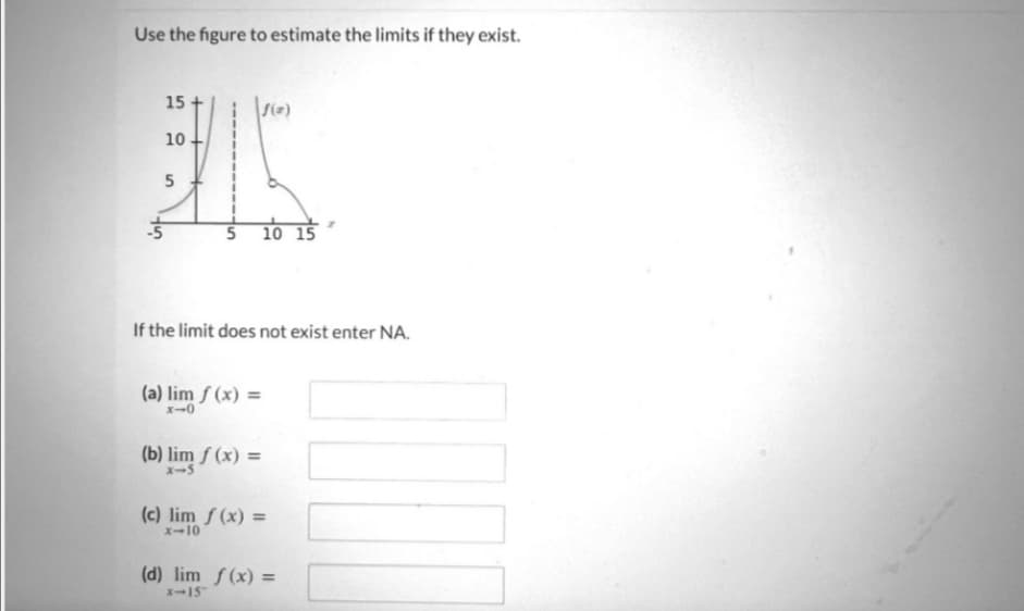 Use the figure to estimate the limits if they exist.
15
10
5
C
5 10 15
If the limit does not exist enter NA.
(a) lim f(x) =
x-0
(b) lim f(x) =
x-5
(c) lim f(x) =
x-10
(d) lim f(x) =
x-15