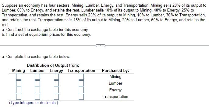 Suppose an economy has four sectors: Mining, Lumber, Energy, and Transportation. Mining sells 20% of its output to
Lumber, 60% to Energy, and retains the rest. Lumber sells 10% of its output to Mining, 40% to Energy, 25% to
Transportation, and retains the rest. Energy sells 20% of its output to Mining, 10% to Lumber, 30% to Transportation,
and retains the rest. Transportation sells 15% of its output to Mining, 20% to Lumber, 60% to Energy, and retains the
rest.
a. Construct the exchange table for this economy.
b. Find a set of equilibrium prices for this economy.
a. Complete the exchange table below.
Distribution of Output from:
Mining Lumber Energy Transportation
(Type integers or decimals.)
Purchased by:
Mining
Lumber
Energy
Transportation