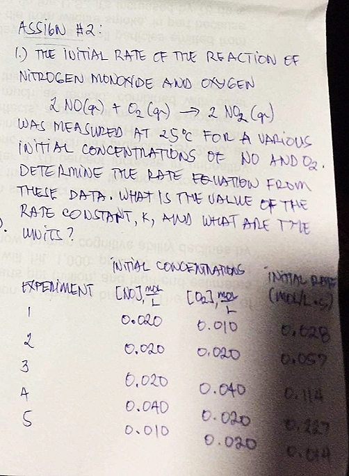 ASSIGN #2:
1.) THE INITIAL RATE OF THE REACTION OF
NITROGEN MONOXIDE AND OXYGEN
Lung's
2 NO(g) + O₂(g) → 2 NO₂₂ (₁)
WAS MEASURED AT 25°℃ FOR A VARIOUS
INITIAL CONCENTRATIONS OF NO AND 02.
DETERMINE THE RATE FQUATION FROM
THESE DATA. WHAT IS THE VALUE OF THE
RATE CONSTANT, K, AND WHAT ARE THE
2. UNiTS?
INITIAL CONCENTRATIONS
EXPERIMENT [NOJ, ME [o], may
0.020
0.010
0.020
0.020
0.020
0.OAD
0.010
1
عم بن P
3
4
S
0.040
0.020
0.020
INOTAL PA
(MOL/L.)
0.628
0.057
0.04