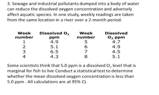 3. Sewage and industrial pollutants dumped into a body of water
can reduce the dissolved oxygen concentration and adversely
affect aquatic species. In one study, weekly readings are taken
from the same location in a river over a 2-month period.
Week
number
1
2
3
4
Dissolved O₂
ppm
4.9
5.1
6.5
4.3
Week
number
5
6
7
8
Dissolved
O₂ ppm
4.7
4.9
4.5
5.1
Some scientists think that 5.0 ppm is a dissolved O, level that is
marginal for fish to live Conduct a statistical test to determine
whether the mean dissolved oxygen concentration is less than
5.0 ppm. All calculations are at 95% CL