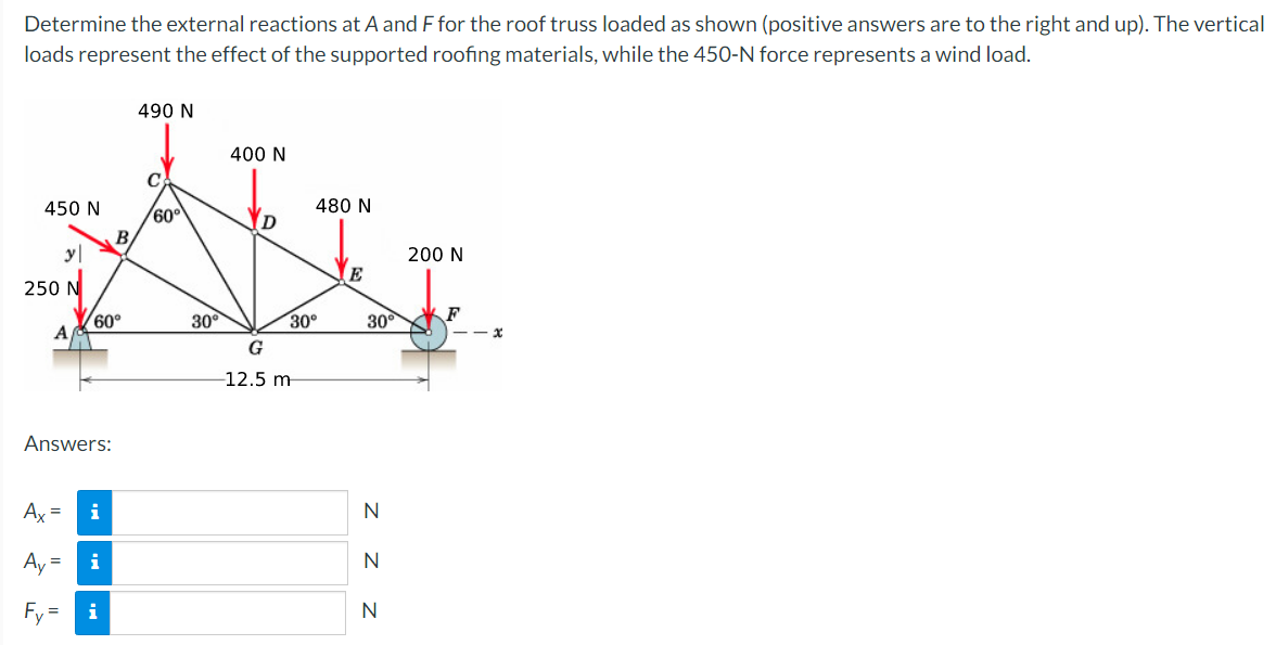 Determine the external reactions at A and F for the roof truss loaded as shown (positive answers are to the right and up). The vertical
loads represent the effect of the supported roofing materials, while the 450-N force represents a wind load.
450 N
250
y
60°
Answers:
Ax = i
Ay =
i
i
490 N
60°
30°
400 N
D
480 N
30°
G
12.5 m
E
30°
N
N
N
200 N
-x