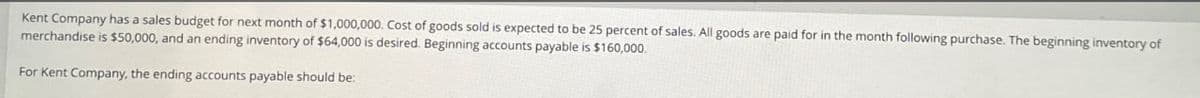 Kent Company has a sales budget for next month of $1,000,000. Cost of goods sold is expected to be 25 percent of sales. All goods are paid for in the month following purchase. The beginning inventory of
merchandise is $50,000, and an ending inventory of $64,000 is desired. Beginning accounts payable is $160,000.
For Kent Company, the ending accounts payable should be: