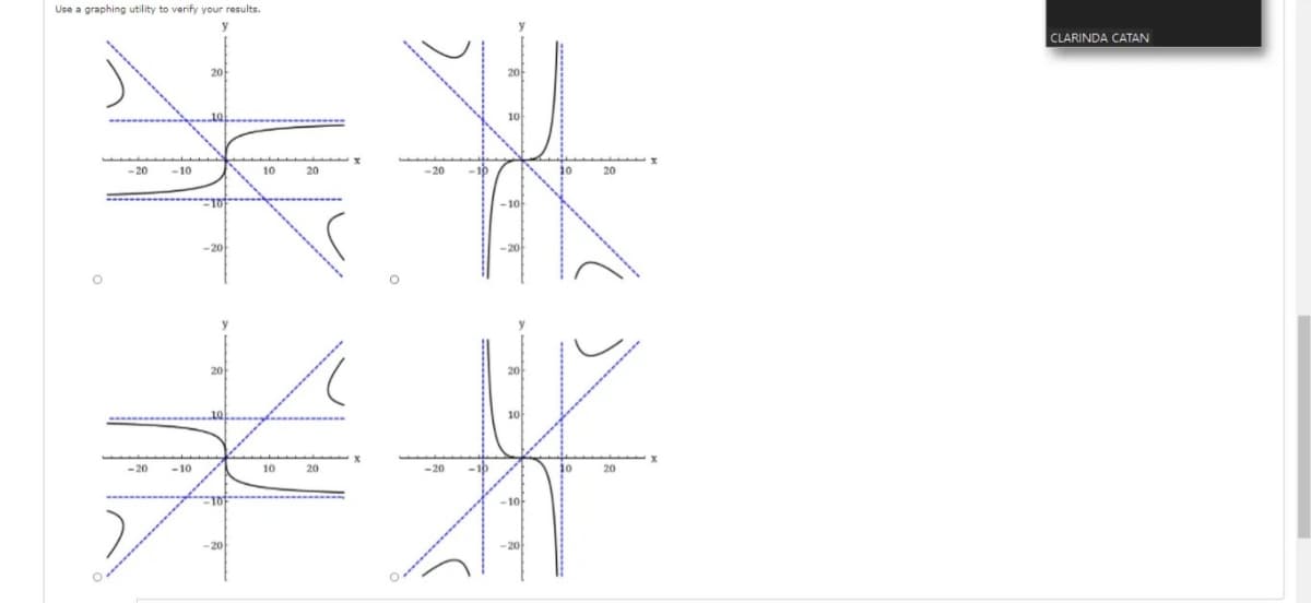 Use a graphing utility to verify your results.
CLARINDA CATAN
20
10
10
-10
10
20
-20
10
20
20
10
-20
-10
10
20
-20
10
20
-10-
-20
-20
