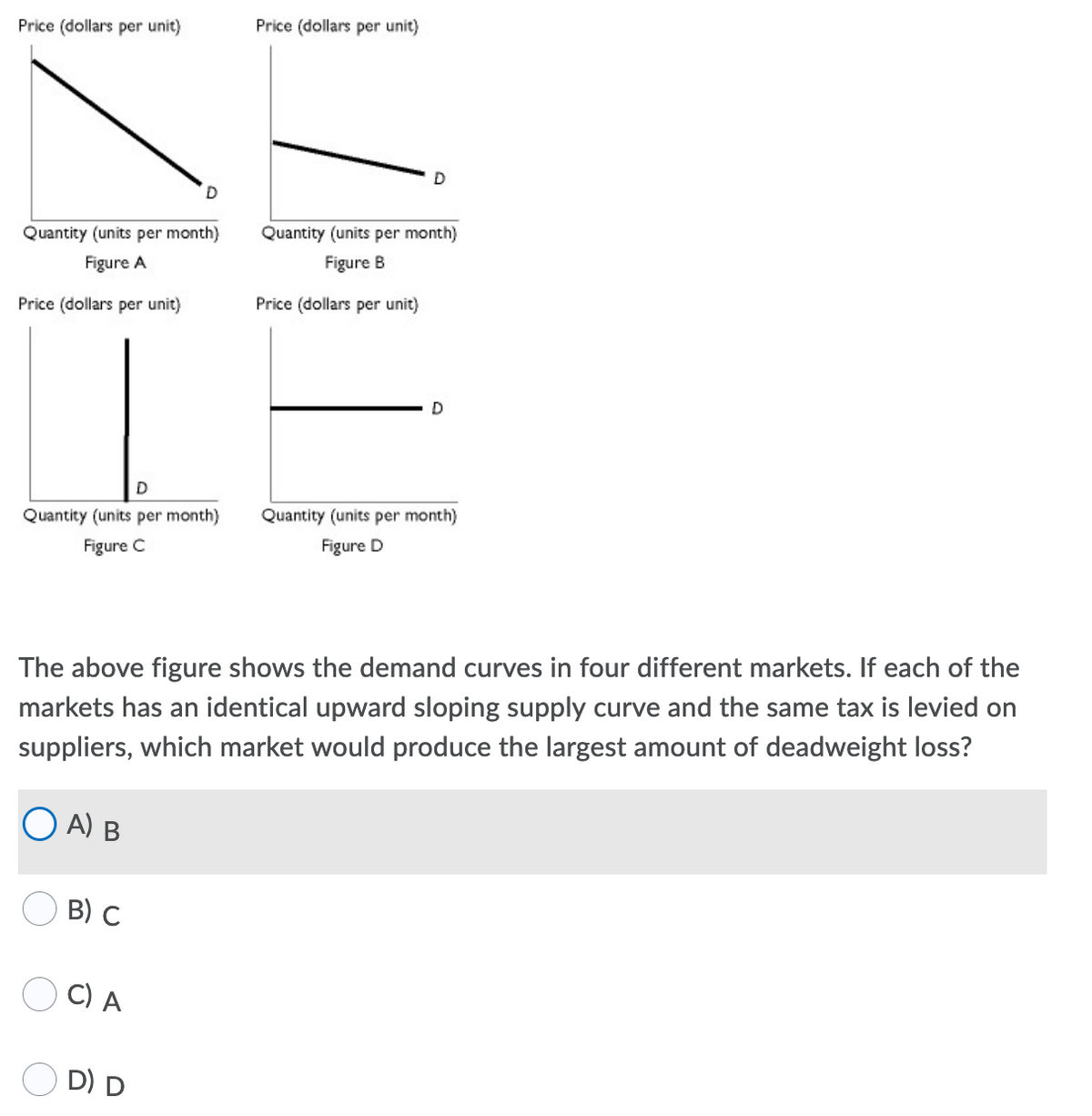 Price (dollars per unit)
Price (dollars per unit)
D
Quantity (units per month)
Figure B
Quantity (units per month)
Figure A
Price (dollars per unit)
Price (dollars per unit)
D
Quantity (units per month)
Quantity (units per month)
Figure C
Figure D
The above figure shows the demand curves in four different markets. If each of the
markets has an identical upward sloping supply curve and the same tax is levied on
suppliers, which market would produce the largest amount of deadweight loss?
A) B
B) C
C) A
D) D
