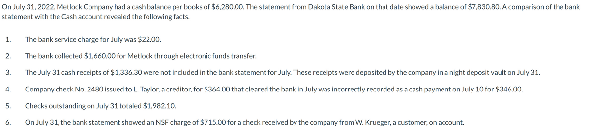 On July 31, 2022, Metlock Company had a cash balance per books of $6,280.00. The statement from Dakota State Bank on that date showed a balance of $7,830.80. A comparison of the bank
statement with the Cash account revealed the following facts.
1.
The bank service charge for July was $22.00.
2.
The bank collected $1,660.00 for Metlock through electronic funds transfer.
3.
The July 31 cash receipts of $1,336.30 were not included in the bank statement for July. These receipts were deposited by the company in a night deposit vault on July 31.
4.
5.
Company check No. 2480 issued to L. Taylor, a creditor, for $364.00 that cleared the bank in July was incorrectly recorded as a cash payment on July 10 for $346.00.
Checks outstanding on July 31 totaled $1,982.10.
6.
On July 31, the bank statement showed an NSF charge of $715.00 for a check received by the company from W. Krueger, a customer, on account.
