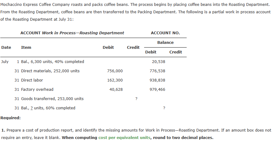 Mochaccino Express Coffee Company roasts and packs coffee beans. The process begins by placing coffee beans into the Roasting Department.
From the Roasting Department, coffee beans are then transferred to the Packing Department. The following is a partial work in process account
of the Roasting Department at July 31:
Date
July
ACCOUNT Work in Process-Roasting Department
Item
1 Bal., 6,300 units, 40% completed
31 Direct materials, 252,000 units
31 Direct labor
31 Factory overhead
31 Goods transferred, 253,000 units
31 Bal., 2 units, 60% completed
Required:
Debit
756,000
162,300
40,628
Credit
?
ACCOUNT NO.
Debit
Balance
20,538
776,538
938,838
979,466
?
Credit
1. Prepare a cost of production report, and identify the missing amounts for Work in Process-Roasting Department. If an amount box does not
require an entry, leave it blank. When computing cost per equivalent units, round to two decimal places.