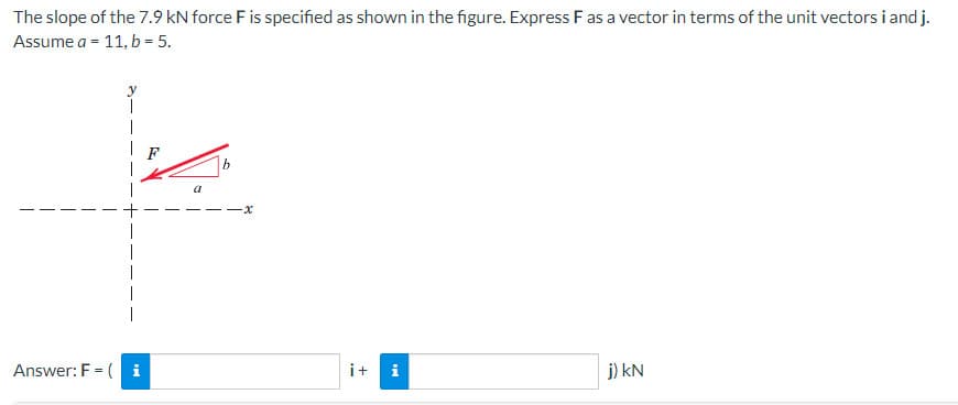 The slope of the 7.9 kN force F is specified as shown in the figure. Express F as a vector in terms of the unit vectors i and j.
Assume a = 11, b = 5.
Answer: F = (i
a
b
-x
i+
MI
j) kN