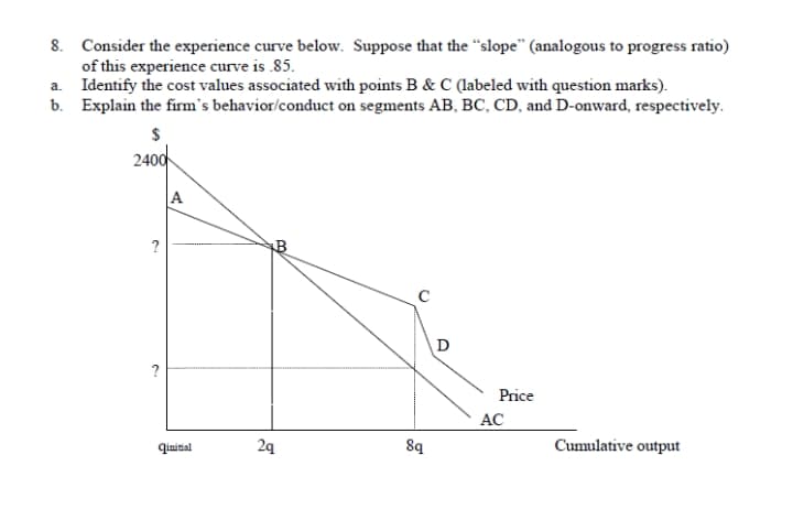 8. Consider the experience curve below. Suppose that the "slope" (analogous to progress ratio)
of this experience curve is .85.
a. Identify the cost values associated with points B & C (labeled with question marks).
b. Explain the firm's behavior/conduct on segments AB, BC, CD, and D-onward, respectively.
2400
A
?
D
?
Price
AC
qinitial
2q
8q
Cumulative output
