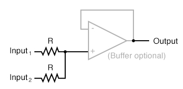 R
Output
Input,
(Buffer optional)
R
Input, W
