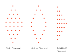 Solid Diamond
Hollow Diamond
Solid Half
Diamond
