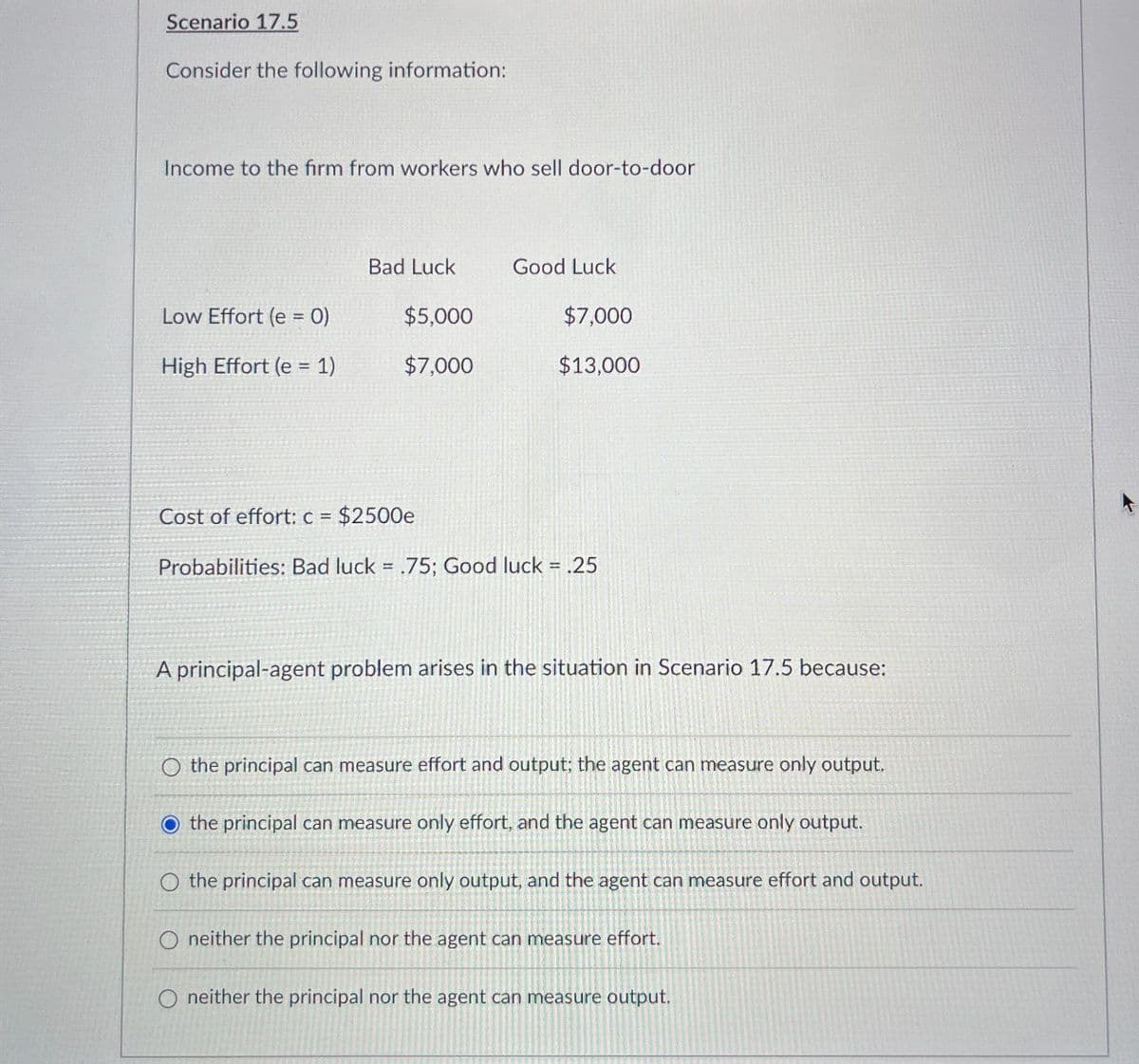 Scenario 17.5
Consider the following information:
Income to the firm from workers who sell door-to-door
Bad Luck
Good Luck
Low Effort (e = :0)
$5,000
$7,000
High Effort (e = 1)
$7,000
$13,000
Cost of effort: c = $2500e
Probabilities: Bad luck = .75; Good luck = .25
A principal-agent problem arises in the situation in Scenario 17.5 because:
O the principal can measure effort and output; the agent can measure only output.
O the principal can measure only effort, and the agent can measure only output.
the principal can measure only output, and the agent can measure effort and output.
neither the principal nor the agent can measure effort.
O neither the principal nor the agent can measure output.