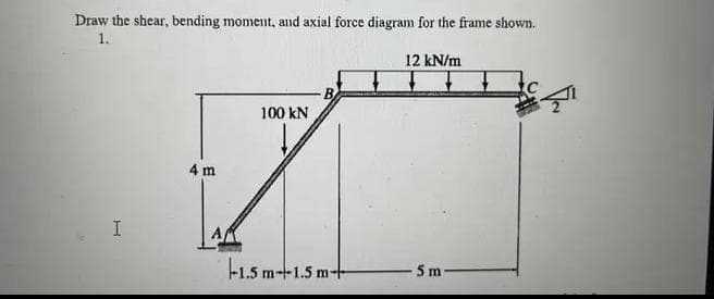 Draw the shear, bending moment, and axial force diagram for the frame shown.
1.
I
4 m
100 kN
-1.5 m-+1.5 m+
12 kN/m
5 m