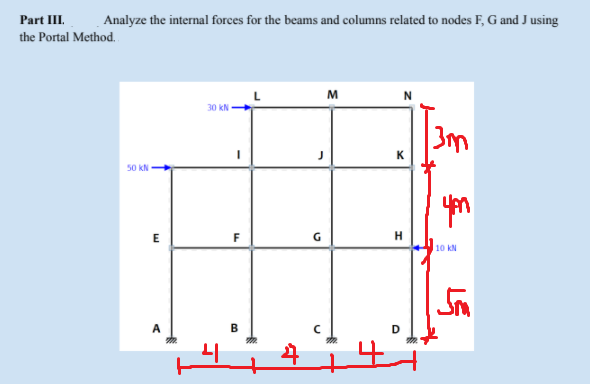 Part III.
Analyze the internal forces for the beams and columns related to nodes F, G and J using
the Portal Method.
M
30 kN
K
50 kN
you
E
F
G
H.
10 kN
B
