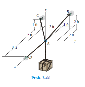 1 ft
2 ft
1 ft
-2 ft-
2 ft
2 ft
'A
3 ft
Prob. 3–66
