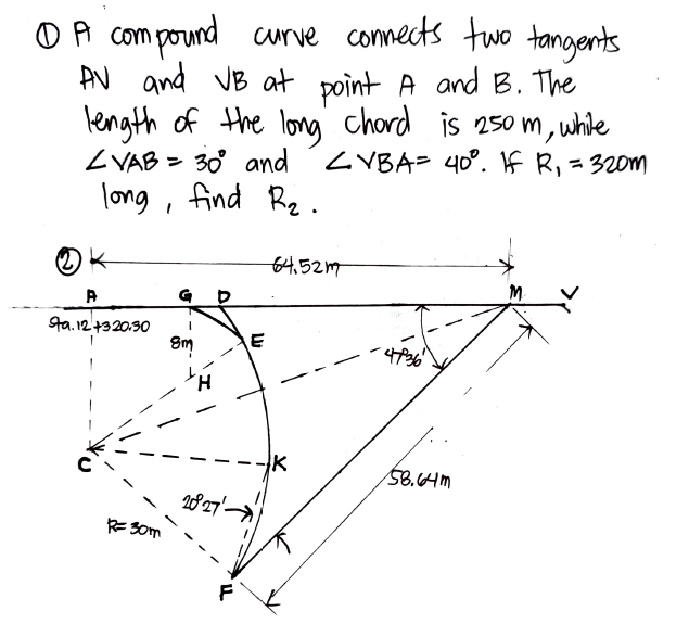 A com pound curve commects two tangents
AN and VB at point A and B. The
length of the long chord is 250 m, u
ZVAB = 30 and <VBA= 40°. If R, = 320m
long, find Re.
나52m
ta.12+32030
E
K
58.64m
28 27'-
RE Som
F
