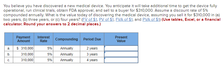 You believe you have discovered a new medical device. You anticipate it will take additional time to get the device fully
operational, run clinical trials, obtain FDA approval, and sell to a buyer for $310,000. Assume a discount rate of 5%
compounded annually. What is the value today of discovering the medical device, assuming you sell it for $310,000 in (a)
two years, (b) three years, or (c) four years? (FV of $1, PV of $1, FVA of $1, and PVA of $1) (Use tables, Excel, or a financial
calculator. Round your answers to 2 decimal places.)
a.
b.
C.
Payment
Amount
$ 310,000
310,000
310,000
Interest
Rate
5%
5%
5%
Compounding Period Due
Annually
2 years
Annually
3 years
Annually
4 years
Present
Value