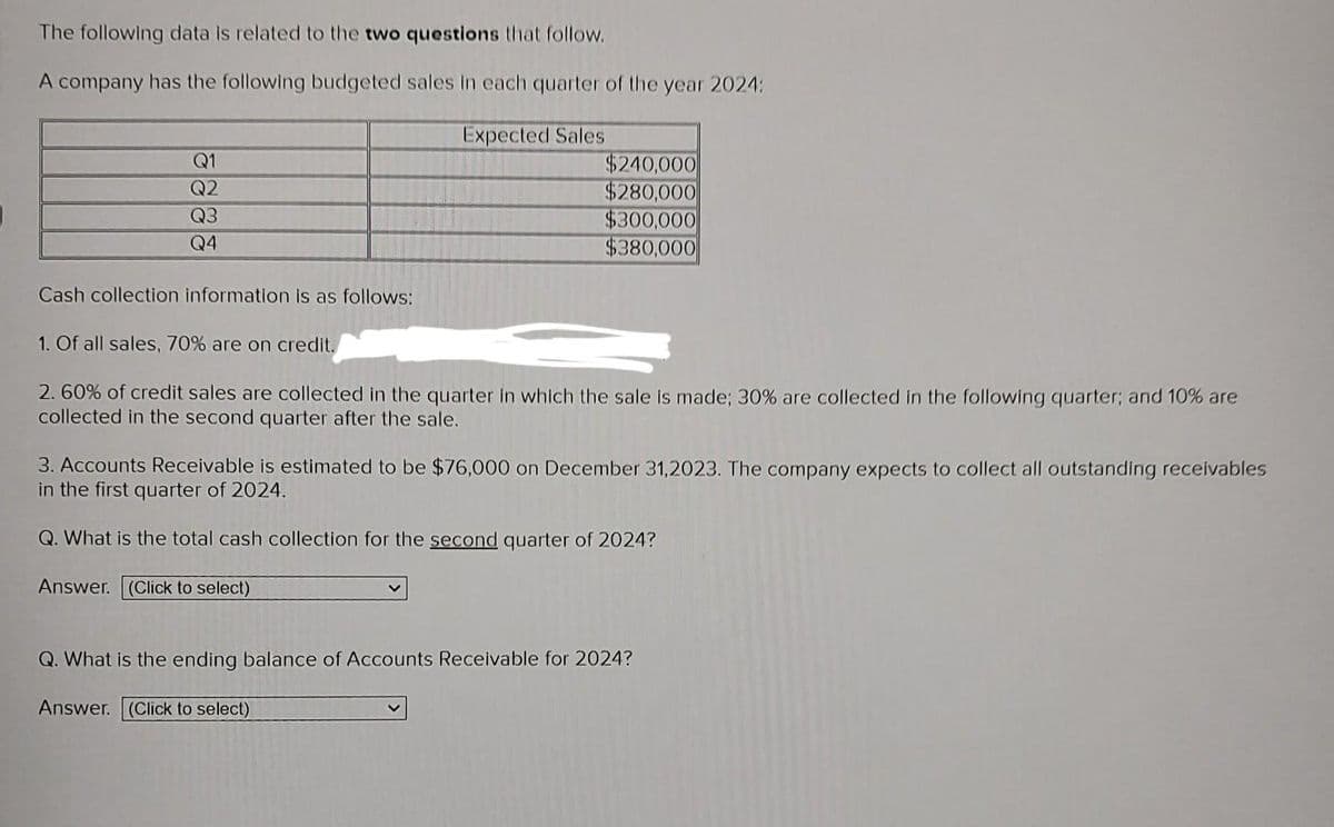 The following data is related to the two questions that follow.
A company has the following budgeted sales in each quarter of the year 2024:
Expected Sales
Q1
Q2
Q3
Q4
Cash collection information is as follows:
$240,000
$280,000
$300,000
$380,000
1. Of all sales, 70% are on credit.
2.60% of credit sales are collected in the quarter in which the sale is made; 30% are collected in the following quarter; and 10% are
collected in the second quarter after the sale.
3. Accounts Receivable is estimated to be $76,000 on December 31,2023. The company expects to collect all outstanding receivables
in the first quarter of 2024.
Q. What is the total cash collection for the second quarter of 2024?
Answer. (Click to select)
Q. What is the ending balance of Accounts Receivable for 2024?
Answer. (Click to select)