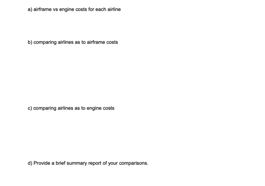 a) airframe vs engine costs for each airline
b) comparing airlines as to airframe costs
c) comparing airlines as to engine costs
d) Provide a brief summary report of your comparisons.
