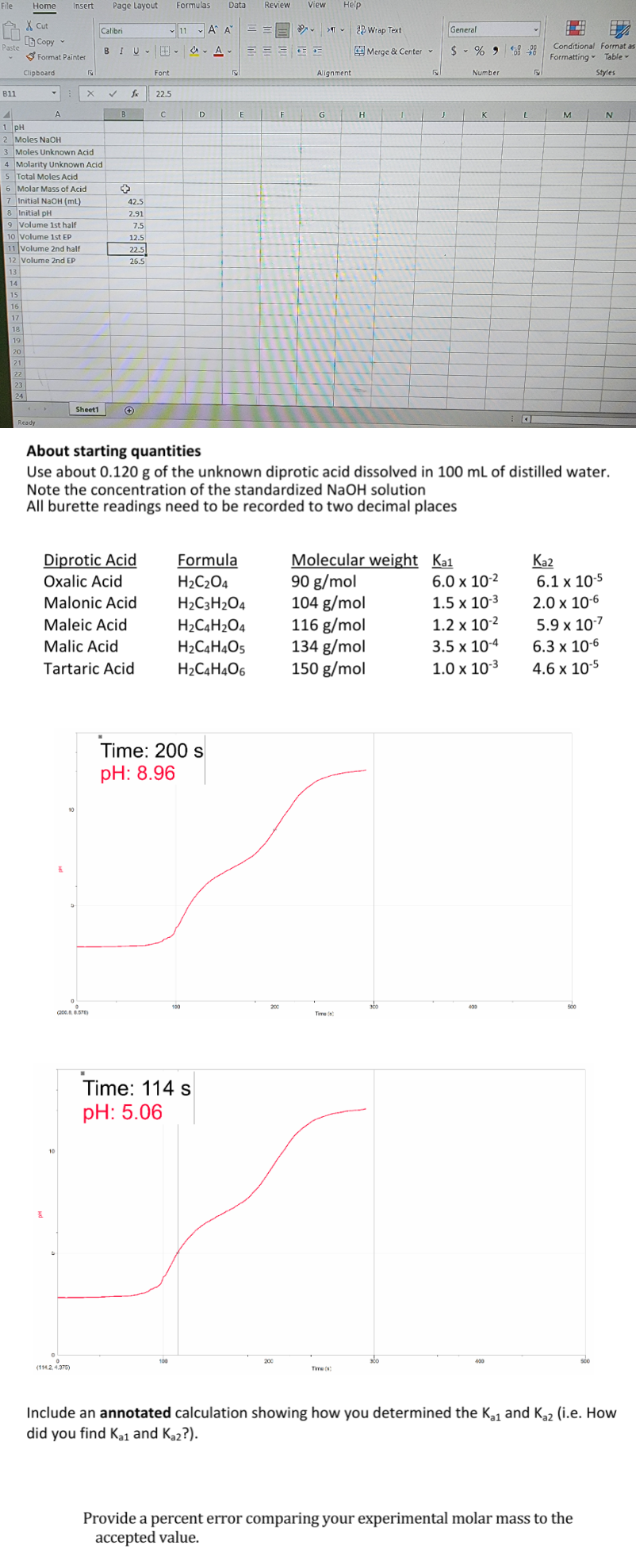 File
Home
Insert
Page Layout
Formulas Data Review
View
Help
X Cut
Calibri
11 AA
>শ•
Wrap Text
General
Copy
BIU A
Merge & Center
$% 900
Format Painter
Clipboard
E
Font
Alignment.
5
Number
Conditional Format as
Formatting Table▾
Г
Styles
B11
×
✓
fx 22.5
B
C
D
E
F
G
H
J
K
L
M
N
1 PH
2 Moles NaOH
3 Moles Unknown Acid
4 Molarity Unknown Acid
5 Total Moles Acid
6 Molar Mass of Acid
+
7 Initial NaOH (mL)
42.5
8 Initial pH
2.91
9 Volume 1st half
7.5
10 Volume 1st EP
12.5
11 Volume 2nd half
22.5
12 Volume 2nd EP
26.5
13
14
15
16
17
18
19
20
21
22
23
24
Sheet1
+
Ready
About starting quantities
Use about 0.120 g of the unknown diprotic acid dissolved in 100 mL of distilled water.
Note the concentration of the standardized NaOH solution
All burette readings need to be recorded to two decimal places
H4
Diprotic Acid
Oxalic Acid
Formula
H2C2O4
Molecular weight
Ka1
Ka2
90 g/mol
6.0 x 10-2
6.1 x 10-5
Malonic Acid
H2C3H2O4
104 g/mol
1.5 x 10-3
2.0 x 10-6
Maleic Acid
H2C4H2O4
116 g/mol
1.2 x 10-2
5.9 x 10-7
Malic Acid
H2C4H4O5
134 g/mol
3.5 x 10-4
6.3 x 10-6
Tartaric Acid
H2C4H4O6
150 g/mol
1.0 x 10-3
4.6 x 10-5
(200.8, 8.570)
(114.2.4.375)
Time: 200 s
pH: 8.96
Time: 114 s
pH: 5.06
Time()
Time (s
300
Include an annotated calculation showing how you determined the K₁ and Kǝz (i.e. How
did you find Kai and Ka2?).
Provide a percent error comparing your experimental molar mass to the
accepted value.