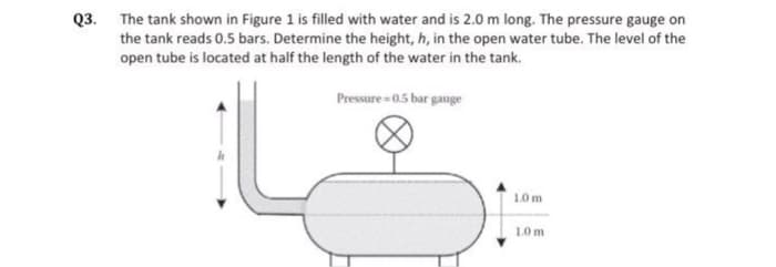 Q3. The tank shown in Figure 1 is filled with water and is 2.0 m long. The pressure gauge on
the tank reads 0.5 bars. Determine the height, h, in the open water tube. The level of the
open tube is located at half the length of the water in the tank.
Pressure 0.5 bar gauge
10 m
10 m
