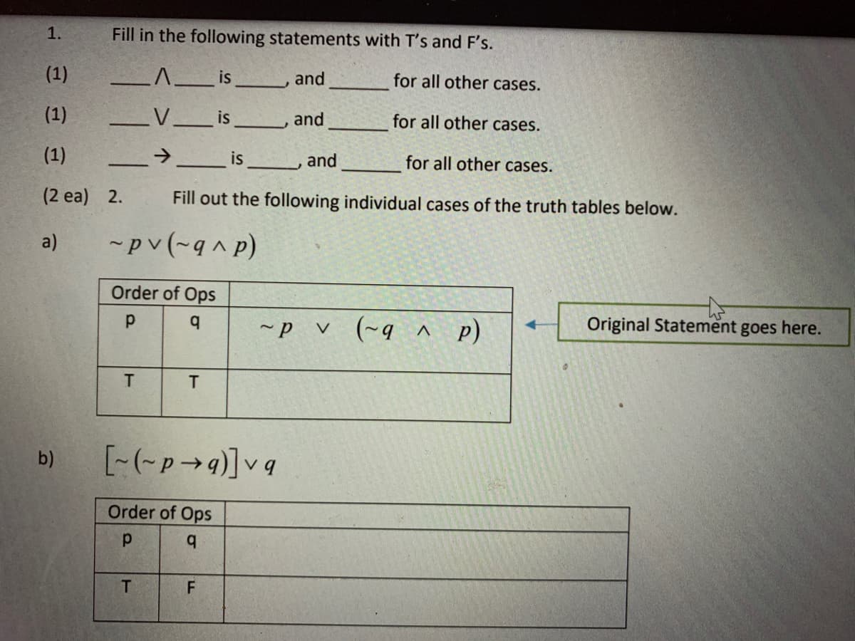 1.
Fill in the following statements with T's and F's.
(1)
_^_is,
and
for all other cases.
(1)
V_ is
and
for all other cases.
(1)
is
and
for all other cases.
(2 ea) 2.
Fill out the following individual cases of the truth tables below.
a)
-pv (~q^ p)
Order of Ops
~p v (~q ^
p)
Original Statement goes here.
T.
[-(-p→4]vq
Order of Ops
b.
T.
