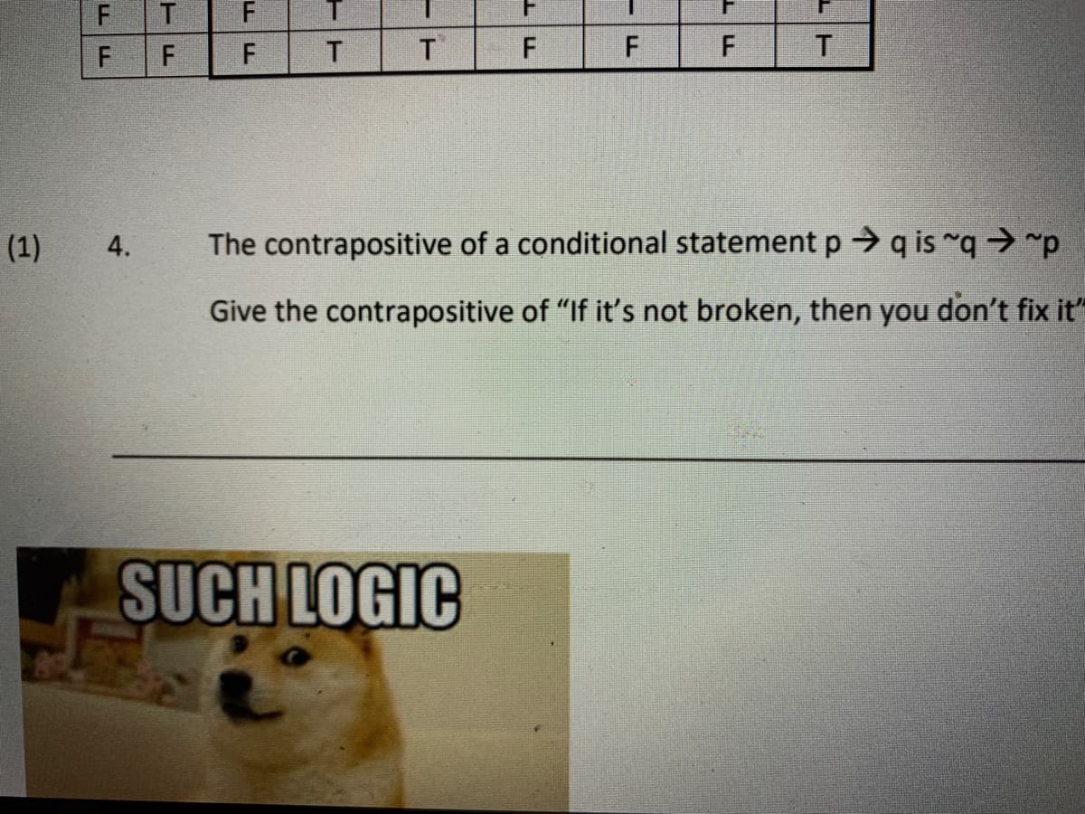 T
F
F
F
T
(1)
4.
The contrapositive of a conditional statement p → q is "q → ~p
Give the contrapositive of "If it's not broken, then you don't fix it"
SUCH LOGIC
