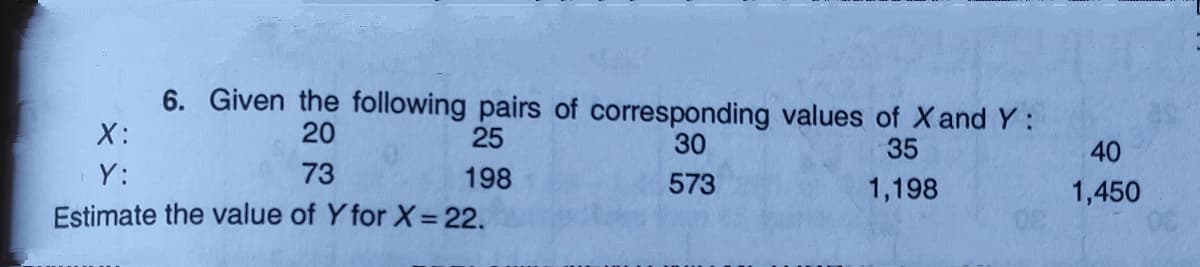 6. Given the following pairs of corresponding values of X and Y:
X:
20
25
30
35
40
Y:
73
198
573
1,198
1,450
Estimate the value of Y for X= 22.
