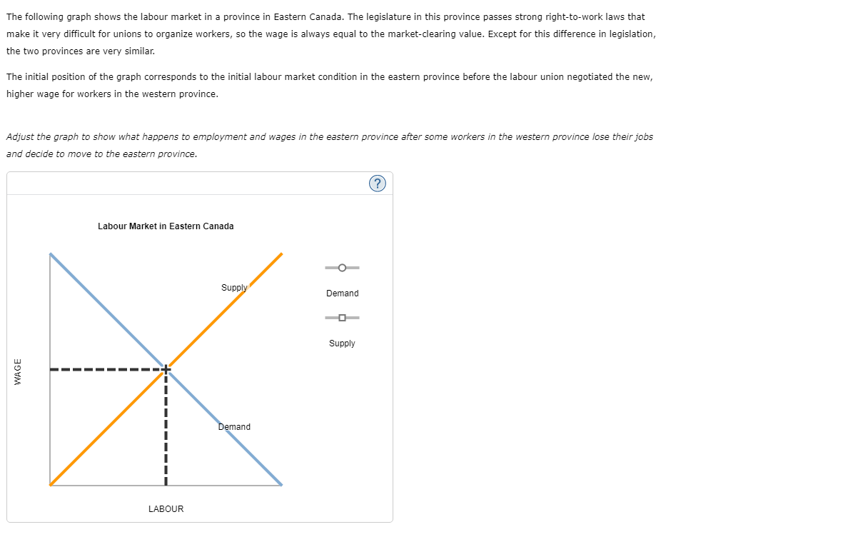 The following graph shows the labour market in a province in Eastern Canada. The legislature in this province passes strong right-to-work laws that
make it very difficult for unions to organize workers, so the wage is always equal to the market-clearing value. Except for this difference in legislation,
the two provinces are very similar.
The initial position of the graph corresponds to the initial labour market condition in the eastern province before the labour union negotiated the new,
higher wage for workers in the western province.
Adjust the graph to show what happens to employment and wages in the eastern province after some workers in the western province lose their jobs
and decide to move to the eastern province.
WAGE
Labour Market in Eastern Canada
LABOUR
Supply
Demand
Demand
Supply
(?)