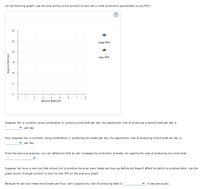 On the following graph, use the blue points (circle symbol) to plot Van's initial production possibilities curve (PPC).
BALLS PER DAY
30
25
20
15
10
5
0
0
1
2
3
5
BOATS PER DAY
6
+
7
8
Initial PPC
New PPC
Suppose Van is currently using combination D, producing one boat per day. His opportunity cost of producing a second boat per day is
per day.
Now, suppose Van is currently using combination C, producing two boats per day. His opportunity cost of producing a third boat per day is
per day.
From the previous analysis, you can determine that as Van increases his production of boats, his opportunity cost of producing one more boat
Suppose Van buys a new tool that allows him to produce twice as many boats per hour as before but doesn't affect his ability to produce balls. Use the
green points (triangle symbol) to plot his new PPC on the previous graph.
Because he can now make more boats per hour, Van's opportunity cost of producing balls is
it was previously.