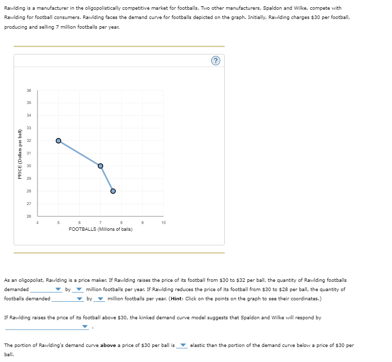 Rawlding is a manufacturer in the oligopolistically competitive market for footballs. Two other manufacturers, Spaldon and Wilke, compete with
Rawlding for football consumers. Rawlding faces the demand curve for footballs depicted on the graph. Initially, Rawlding charges $30 per football,
producing and selling 7 million footballs per year.
PRICE (Dollars per ball)
36
35
34
33
32
31
30
29
28
27
26
O
7
8
FOOTBALLS (Millions of balls)
9
10
G
As an oligopolist, Rawlding is a price maker. If Rawlding raises the price of its football from $30 to $32 per ball, the quantity of Rawlding footballs
demanded
by million footballs per year. If Rawlding reduces the price of its football from $30 to $28 per ball, the quantity of
by million footballs per year. (Hint: Click on the points on the graph to see their coordinates.)
footballs demanded
If Rawlding raises the price of its football above $30, the kinked demand curve model suggests that Spaldon and Wilke will respond by
The portion of Rawlding's demand curve above a price of $30 per ball is
ball.
elastic than the portion of the demand curve below a price of $30 per