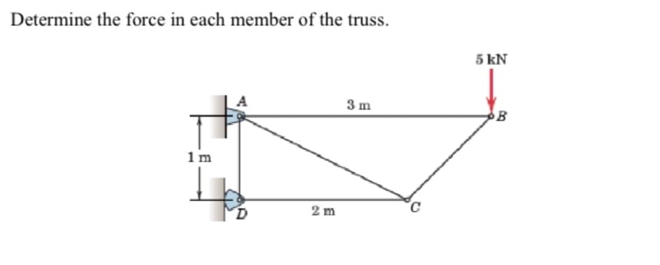 Determine the force in each member of the truss.
1m
D
2m
3m
5 kN
B