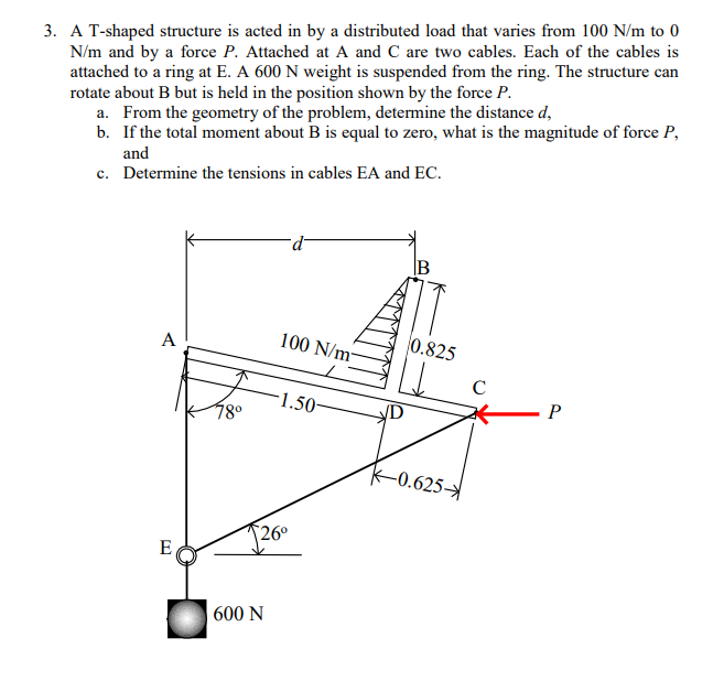 3. A T-shaped structure is acted in by a distributed load that varies from 100 N/m to 0
N/m and by a force P. Attached at A and C are two cables. Each of the cables is
attached to a ring at E. A 600 N weight is suspended from the ring. The structure can
rotate about B but is held in the position shown by the force P.
a. From the geometry of the problem, determine the distance d,
b. If the total moment about B is equal to zero, what is the magnitude of force P,
and
c. Determine the tensions in cables EA and EC.
B
100 N/m
0.825
A
1.50-
P
78°
-0.625
260
E
600 N
