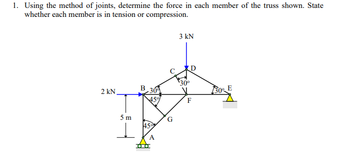 1. Using the method of joints, determine the force in each member of the truss shown. State
whether each member is in tension or compression.
3 kN
30°
B
30
45%
30° E
2 kN.
F
5 m
45
A
