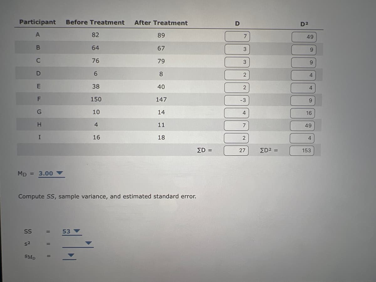 Participant Before Treatment After Treatment
A
B
C
D
E
F
G
H
MD = 3.00 ▼
SS
I
S²
SMD
Compute SS, sample variance, and estimated standard error.
|| || ||
=
=
82
64
76
6
38
150
53
10
4
16
89
67
79
8
40
147
14
11
18
ED=
D
7
3
3
2
2
-3
4
7
2
27
ED² =
D²
49
9
9
4
4
9
16
49
4
153