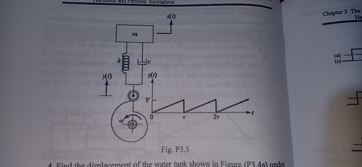 nic and Periodic Excitations
Chapter 3 The
На
m
k
(d)
(e)
2T
Fig. P3.3
4 Find the displacement of the water tank shown in Figure (P3.4a) under
00000
