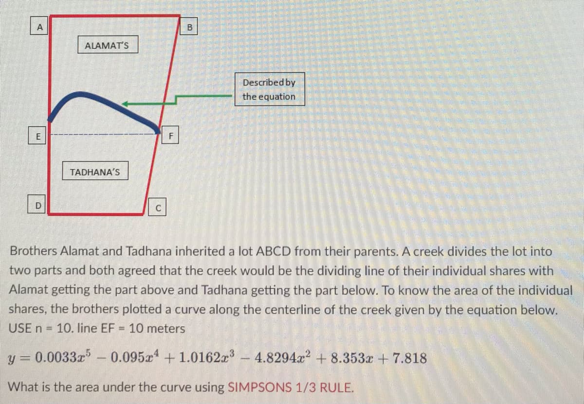 A
E
D
ALAMAT'S
TADHANA'S
C
F
B
Described by
the equation
Brothers Alamat and Tadhana inherited a lot ABCD from their parents. A creek divides the lot into
two parts and both agreed that the creek would be the dividing line of their individual shares with
Alamat getting the part above and Tadhana getting the part below. To know the area of the individual
shares, the brothers plotted a curve along the centerline of the creek given by the equation below.
USE n = 10. line EF = 10 meters
y = 0.0033x5 -0.095x4 +1.0162x³ - 4.8294x² +8.353x + 7.818
What is the area under the curve using SIMPSONS 1/3 RULE.