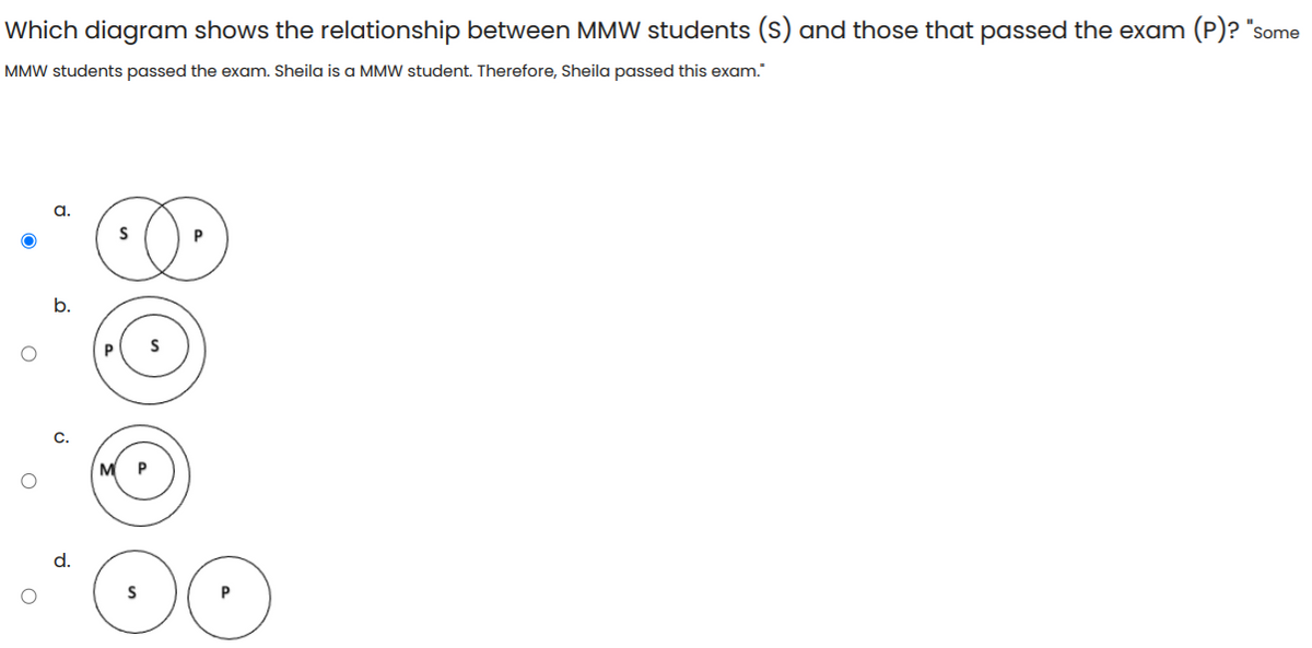 Which diagram shows the relationship between MMW students (S) and those that passed the exam (P)? "some
MMW students passed the exam. Sheila is a MMW student. Therefore, Sheila passed this exam."
d.
