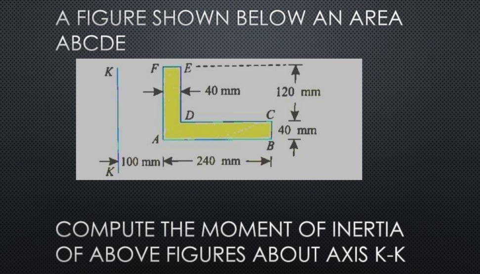 A FIGURE SHOWN BELOW AN AREA
АВCDE
K
F
40 mm
120 mm
40 mm
A
100 mm
240 mm
COMPUTE THE MOMENT OF INERTIA
OF ABOVE FIGURES ABOUT AXIS K-K
